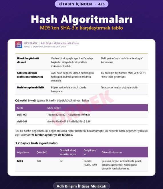 Adli Bilişim İhtisas Mülakatı Hazırlık Kitabı – kitabın içinden 4