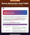 KOM İhtisası Mülakata Hazırlık Kitabı – kitabın içinden 1
