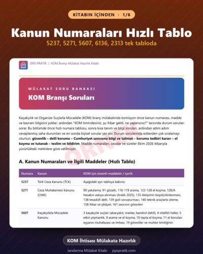 KOM İhtisası Mülakata Hazırlık Kitabı – kitabın içinden 1