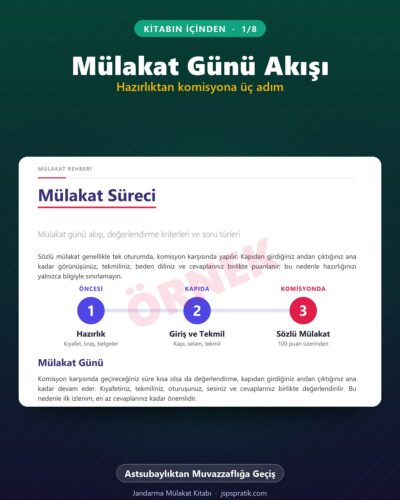 Jandarma Mülakat Kitabı – Astsubaylıktan Muvazzaflığa Geçiş – kitabın içinden 1