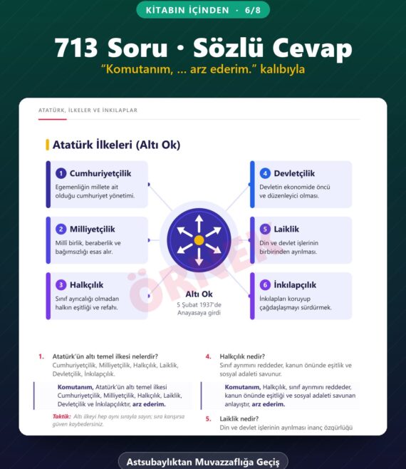 Jandarma Mülakat Kitabı – Astsubaylıktan Muvazzaflığa Geçiş – kitabın içinden 6