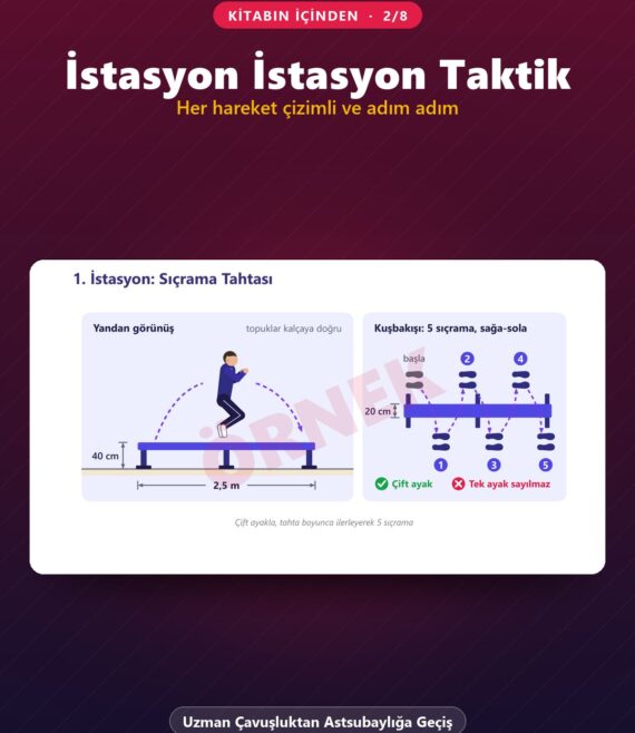 Jandarma Mülakat Kitabı – Uzman Çavuşluktan Astsubaylığa Geçiş – kitabın içinden 2