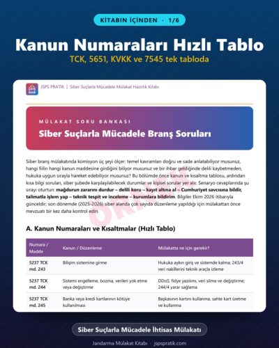 Siber Suçlarla Mücadele İhtisas Mülakatı Hazırlık Kitabı – kitabın içinden 1